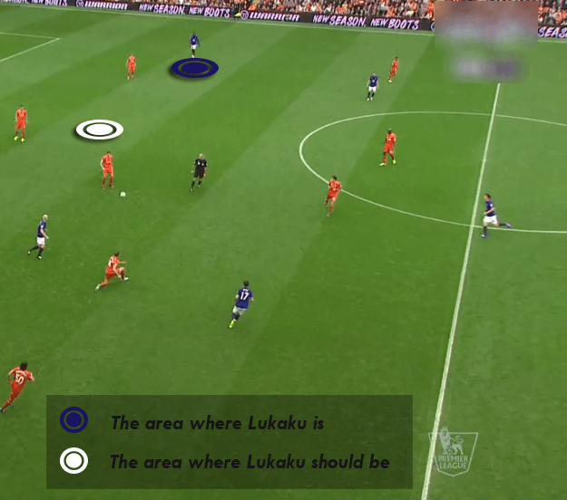 Lukaku played out of position