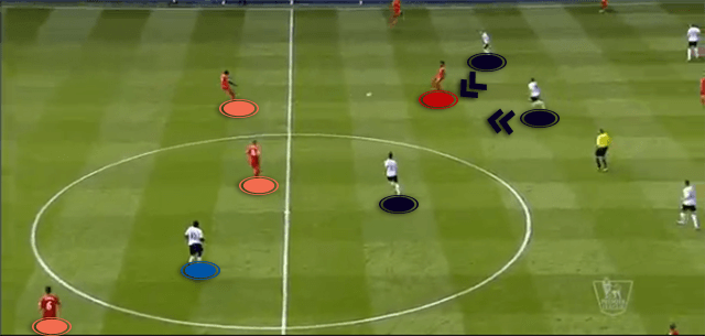 Spurs Pressing Image