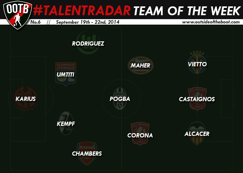 Talent Radar Team of the Week 6