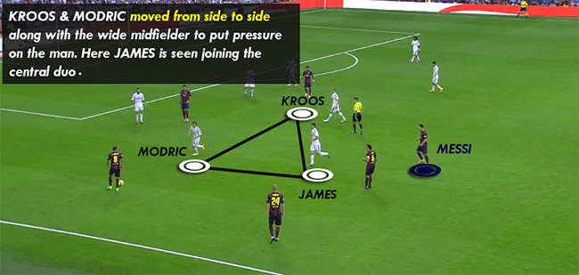 Modric Kroos move side to side with Messi