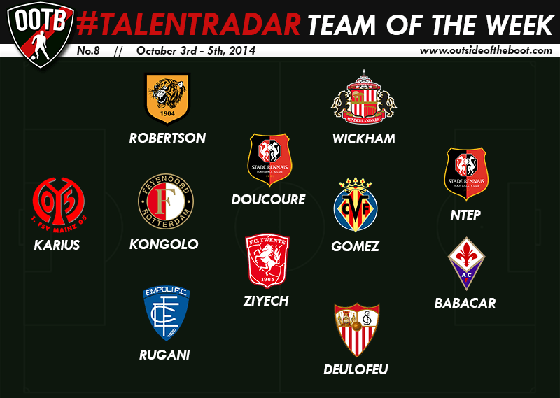 Talent Radar Team of the Week 8 (1)