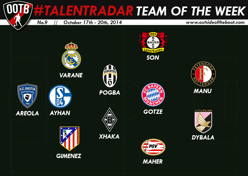 Talent Radar Team of the Week 9