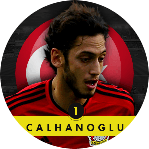 Hakan Calhanoglu 2015 | Best Young Players