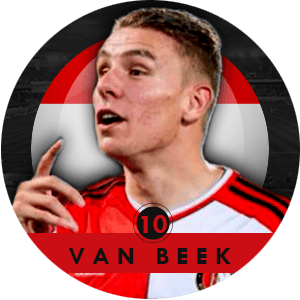 Sven Van Beek 2015 | Best Young Players