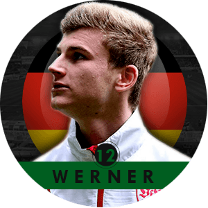 Timo Werner 2015 | Best Young Players