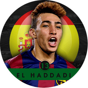 Munir El Haddadi 2015 | Best Young Players