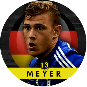 Max Meyer 2015 | Best Young Players