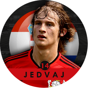 Tin Jedvaj 2015 | Best Young Players