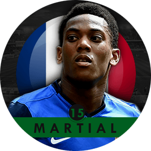 Anthony Martial 2015 | Best Young Players