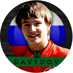 Denis Davydov 2015 | Best Young Players