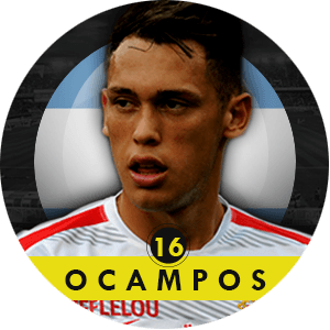 Lucas Ocampos 2015 | Best Young Players