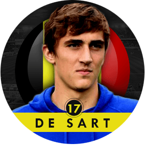 Julien De Sart 2015 | Best Young Players