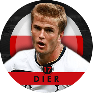 Eric Dier 2015 | Best Young Players