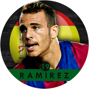 Sandro Ramirez 2015 | Best Young Players