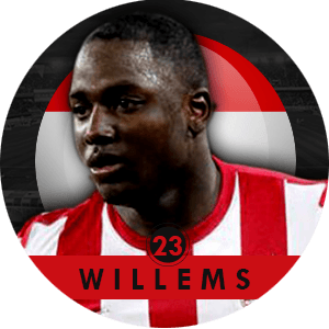 Jetro Willems 2015