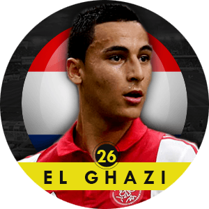 Anwar El Ghazi 2015