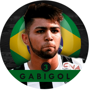 Gabriel Barbosa 2015 | Best Young Players