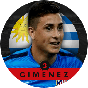 Jose Gimenez 2015 | Best Young Players