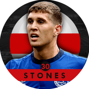 John Stones 2015