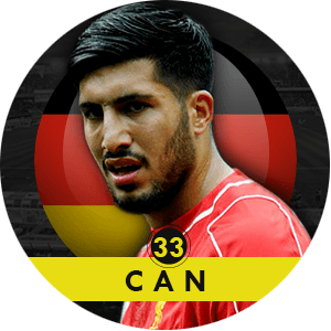 Emre Can 2015 | Best Young Players