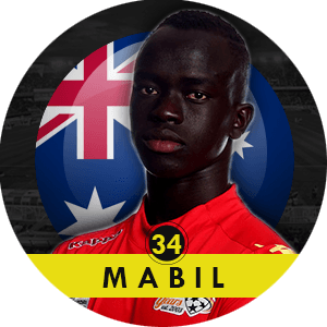 Awer Mabil 2015