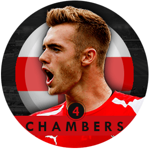 Calum Chambers 2015 | Best Young Players