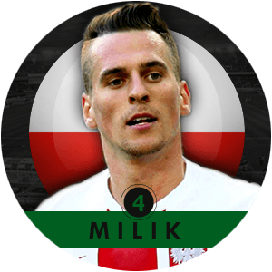 Arkadiusz Milik 2015 | Best Young Players