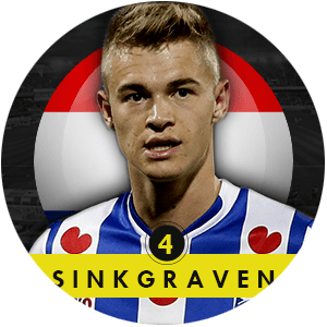 Daley Sinkgraven 2015 | Best Young Players