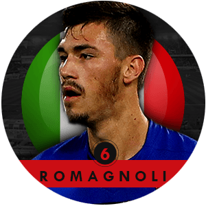 Alessio Romagnoli 2015 | Best Young Players