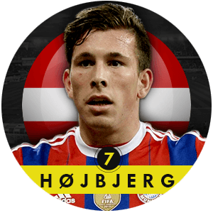 Pierre-Emile Hojbjerg 2015 | Best Young Players