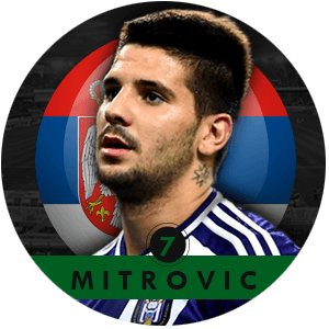 Aleksandar Mitrovic 2015 | Best Young Players