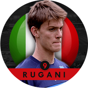 Daniele Rugani 2015 | Best Young Players