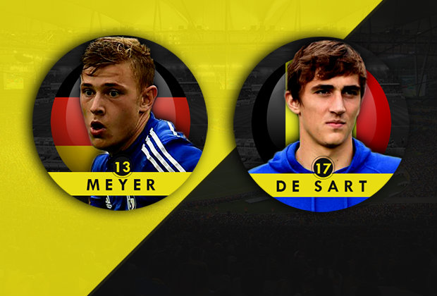 Best Young Players | Midfielders 2