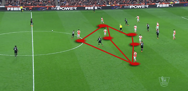 Arsenal Liverpool Tactical Analysis