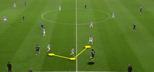 Juventus 2-1 Real Madrid Tactics 2