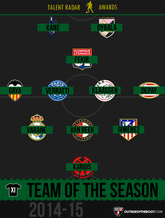 Talent Radar Team of the Season 2014-15