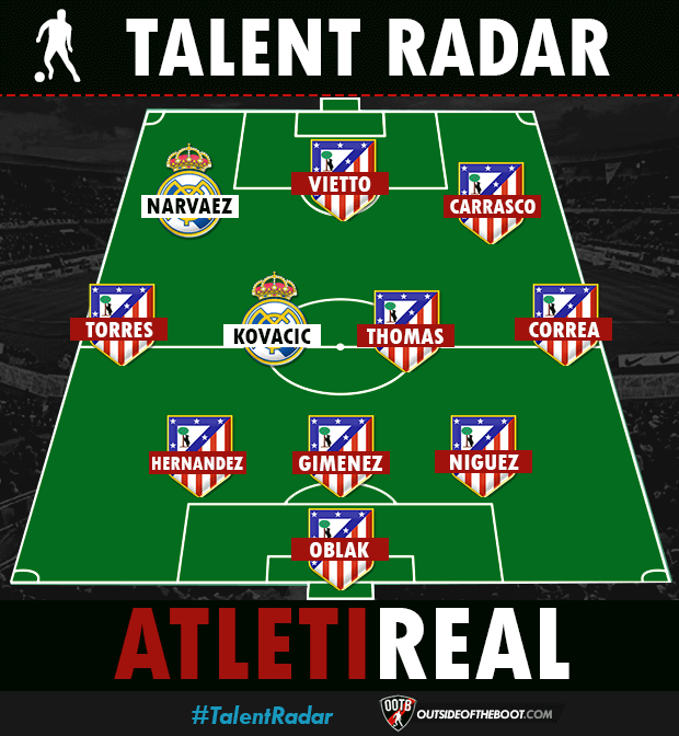 Atletico Real Combined XI