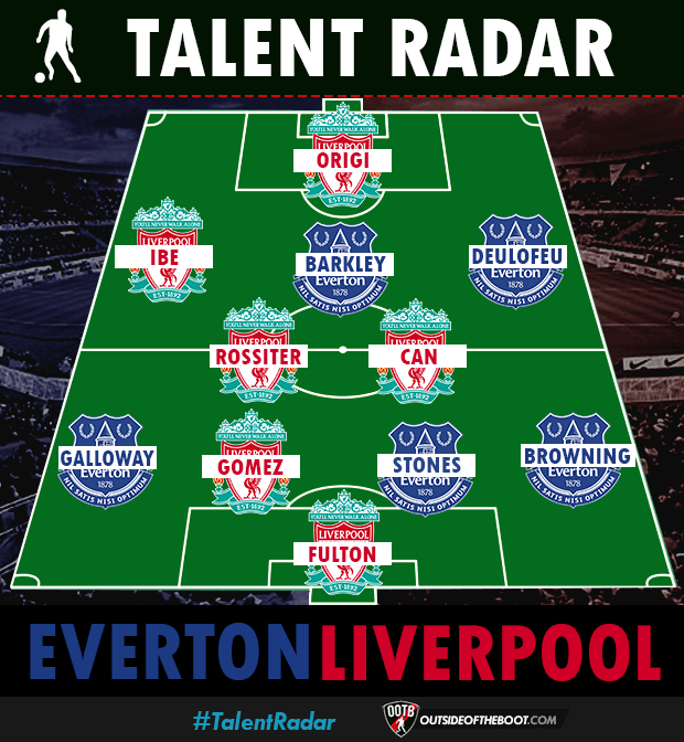 Everton Liverpool Combined XI