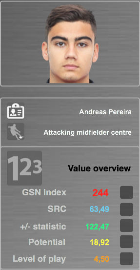 Source: GSN Index SRC (Soccer related characteristics): Evaluation & characteristics (30+) which are essential for players +/- statistic: Based on performance data, players receive + and – scores for their actions on the field Potential: Modified economic and financial algorithms which show how a player will develop in the future Level of Play: The system rates and analyses every match a player has played in his entire career