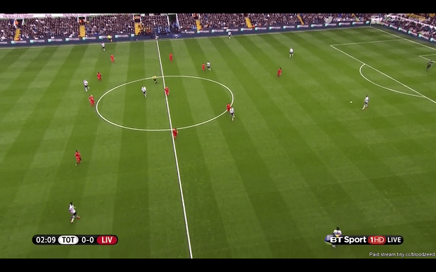 Liverpool’s 4-3-2-1 in full flesh, from a great tactical view of the pitch.