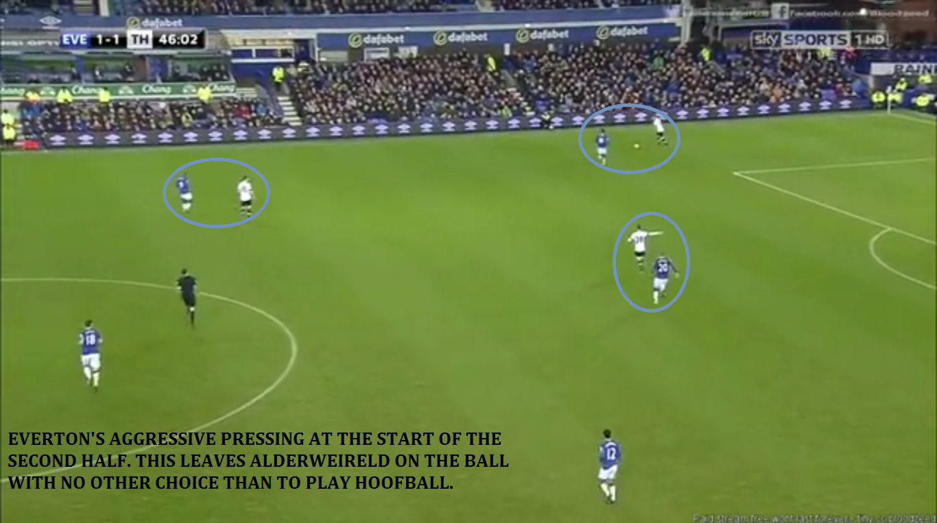 [2] Everton solid pressing shape from the front