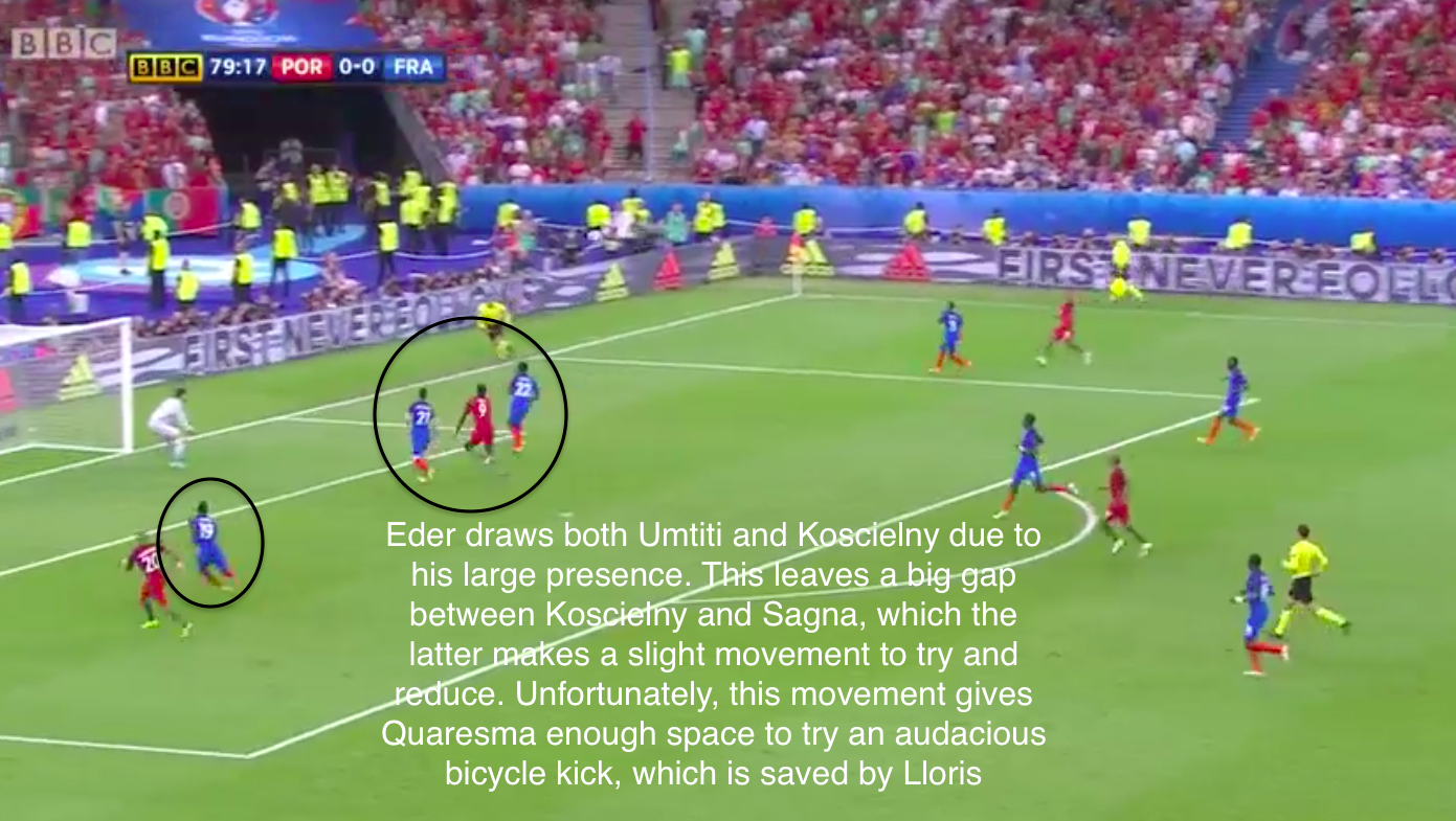 FP 16 Eder presence, Nani_Quaresma chance