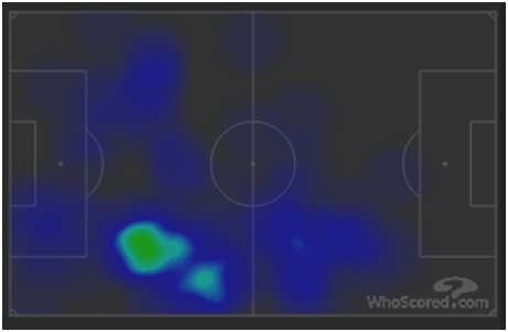 David Silva heatmap via WhoScored