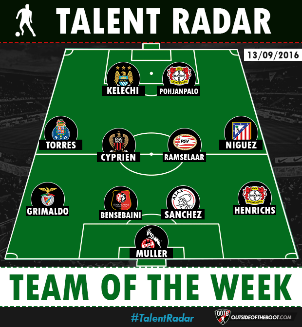 tr-totw-13-09-2016