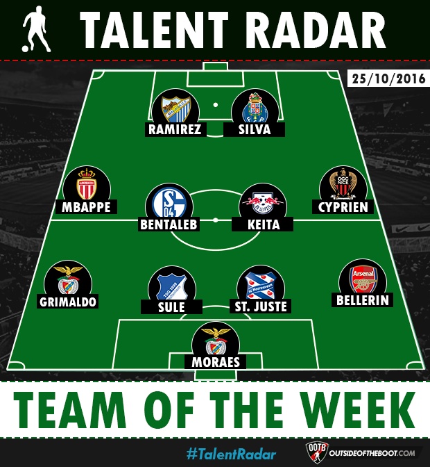 tr-totw-25th-october