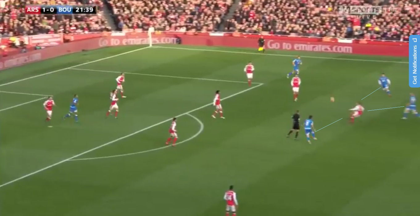 Excellent counter pressing from Bournemouth’s midfield gave Arsenal no time or space forcing errors that lead to the equaliser