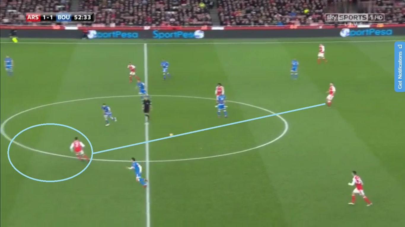 Sanchez once again dropping deep in his “False 9” role to over a forward passing option through the well organised press of Bournemouth, Mustafi showed glimpses of fantastic vision and ball mastery and this occasion helped create a goal. 