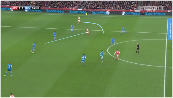 Walcott’s vision to drive from his right flank attacking the space vacated by the deep snachez forced the centre halves to narrow and drop deeper with Walcott threatening the ball in behind the defence with his pace. This was also coupled with Ozils movement to the space outwide left by the narrow defence, Walcott’s drive through the centre also created a 1v1 with Ozil & Smith as he dragged the CB’s away helping Ozil to deliver the cross leading to the goal.