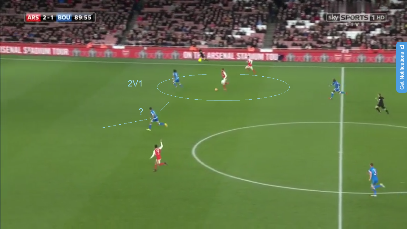 Giroud driving forward with a 2v1 vs Ake forces Cook over to help cover and put pressure on the ball, the defender tries to keep some central shape to be able to make ground over to Sanchez in case the ball is switched.