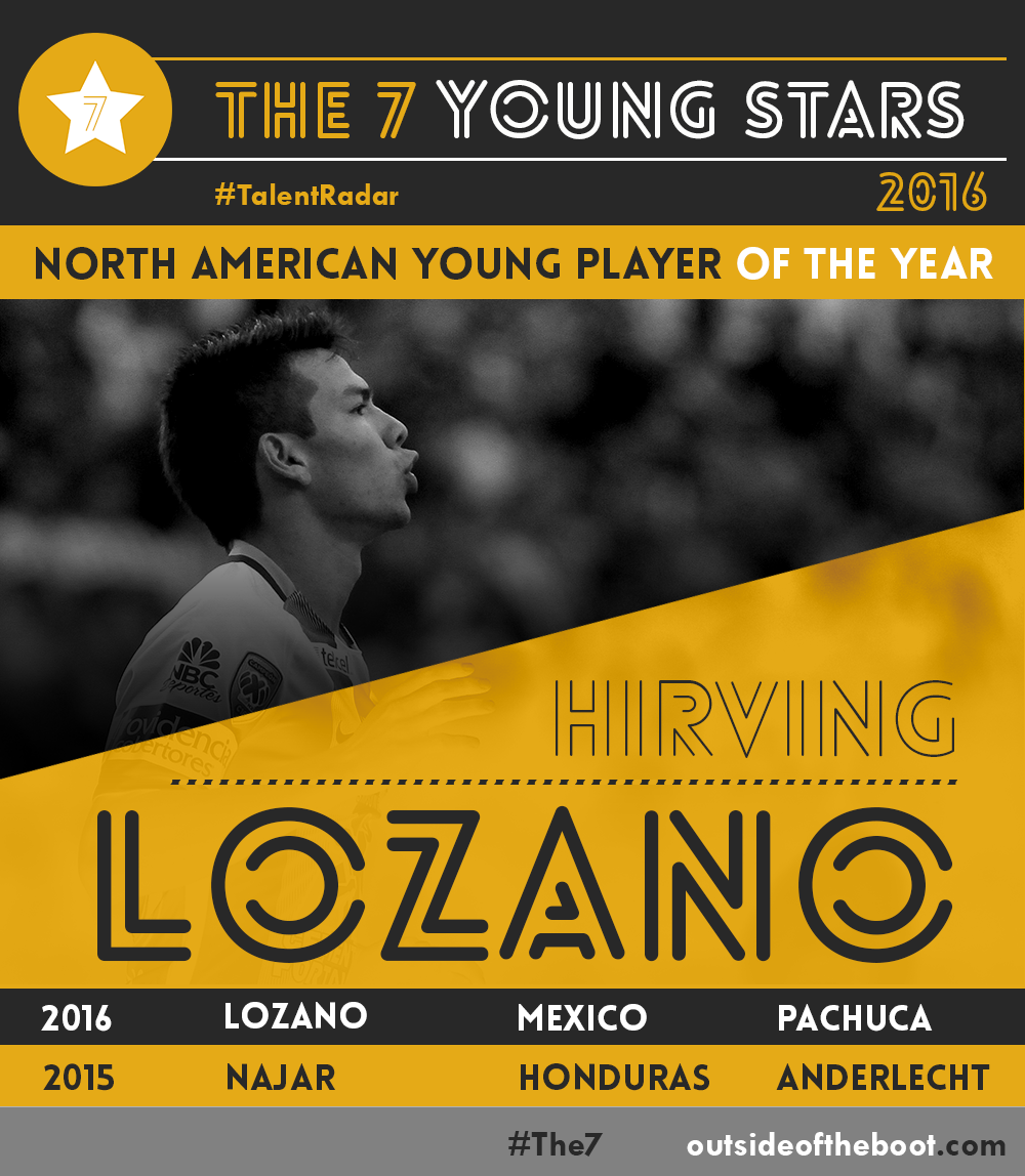 hirving-lozano-2016-north-american-young-player-of-the-year